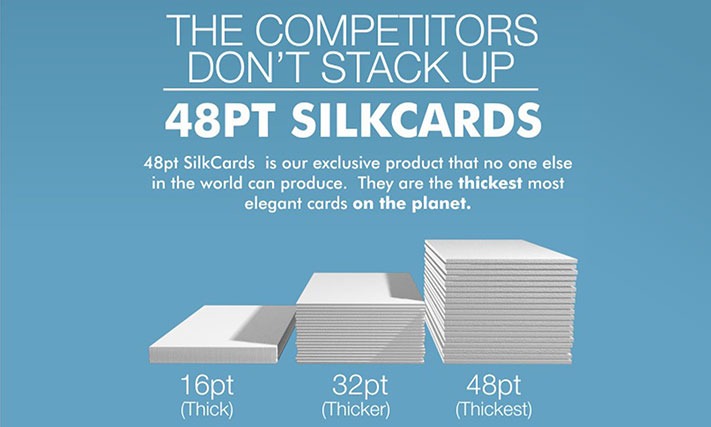 Ultra Thick Business Cards, 32PT Thick Card Stock